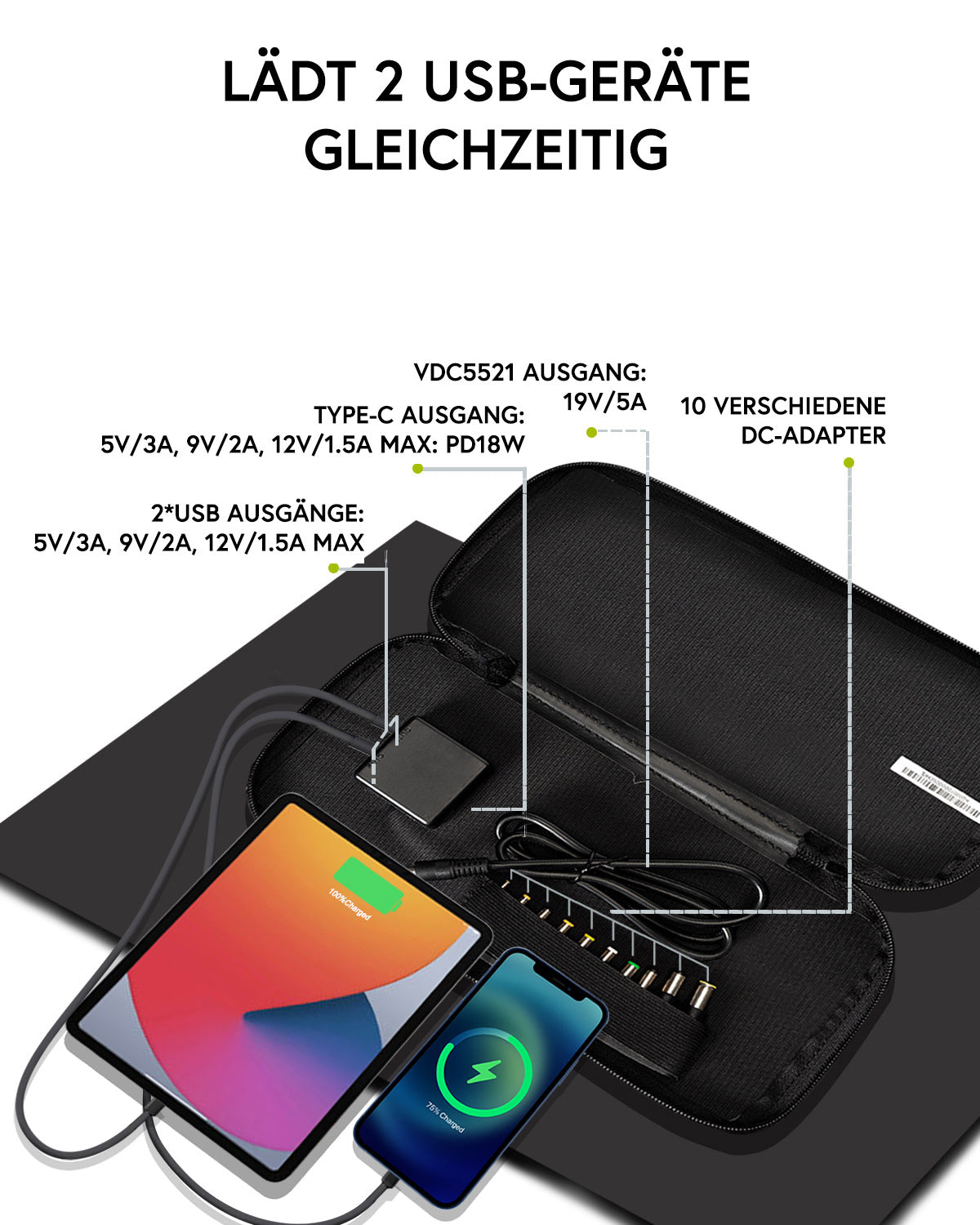 POWERWIN Faltbares Solarpanel